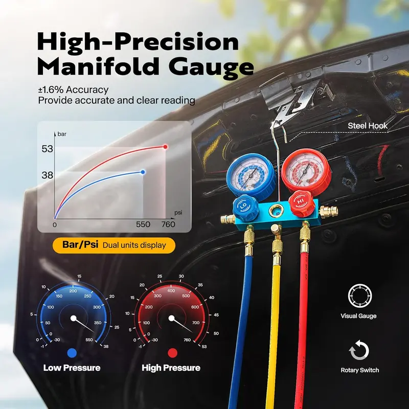 110V Rotary Vane HVAC Vacuum Pump Kit – Refrigerant Recovery Tool with Dual-Manifold Gauge Set and Digital Thermometer for R134a, R22, and R410a Systems