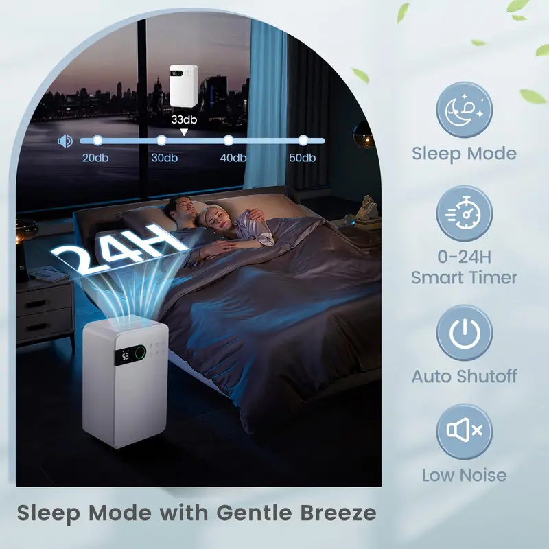 32-Pint Residential Dehumidifier Featuring Child Safety Lock, Quiet Sleep Mode, and Intuitive LED Status Display