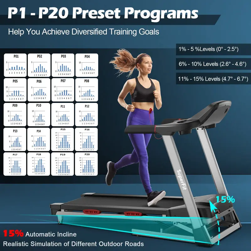 4.75 HP Motorized Folding Treadmill – High-Performance Home Exercise Machine with 15% Automatic Incline