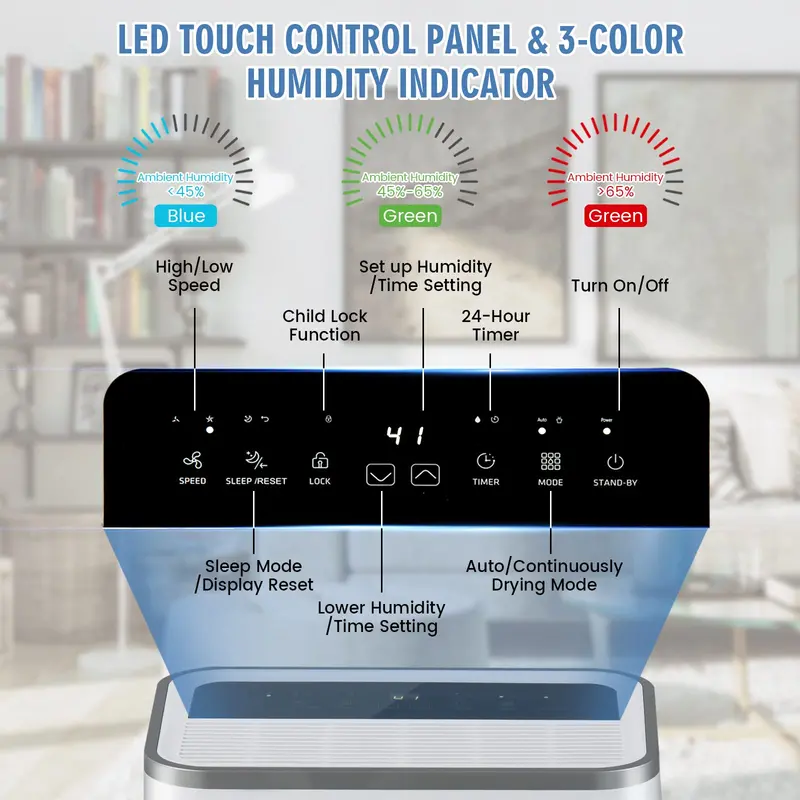 60-Pint High-Efficiency Dehumidifier for Areas up to 4000 Sq. Ft – Digital Control Panel & Spacious Water Tank