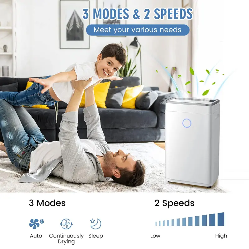60-Pint High-Efficiency Dehumidifier for Areas up to 4000 Sq. Ft – Digital Control Panel & Spacious Water Tank