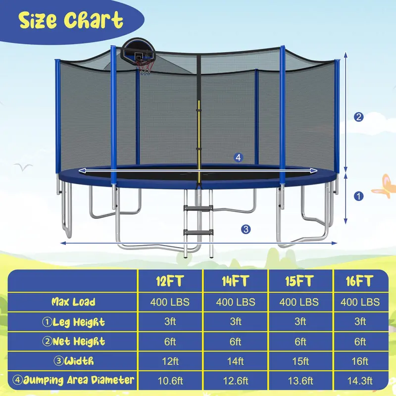 ASTM-Certified Round Trampoline – Heavy-Duty Bounce Platform in 12FT, 14FT, 15FT, and 16FT Sizes 2