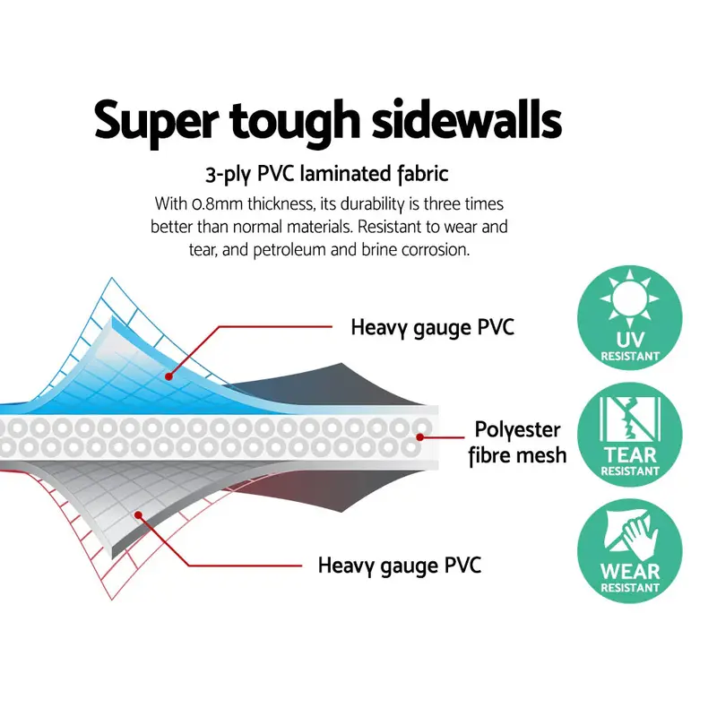 Bestway UV-Protected Inflatable Steel-Framed Swimming Pool – 3300-Liter Capacity for Backyard Use
