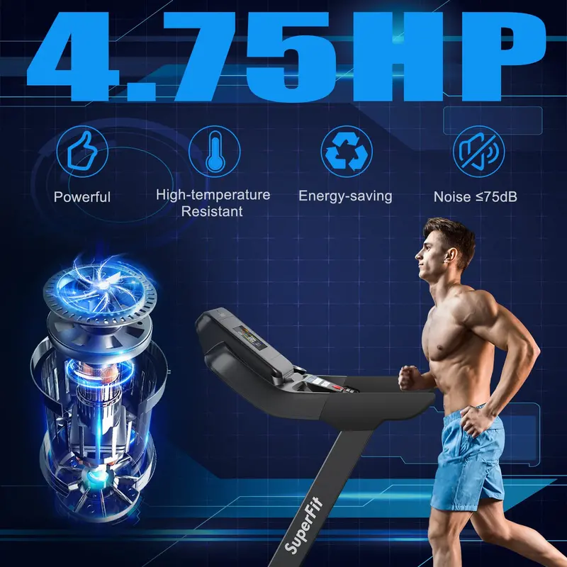 Commercial Folding Treadmill – 4.75 HP Heavy-Duty Unit Featuring 15% Incline, 20 Programs & Seamless App Sync