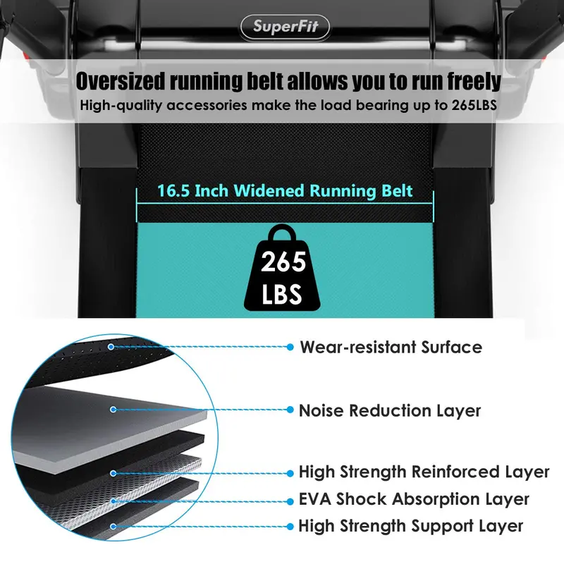 Compact Folding Treadmill with 2.25HP Motor and 8-Stage Cushioning System