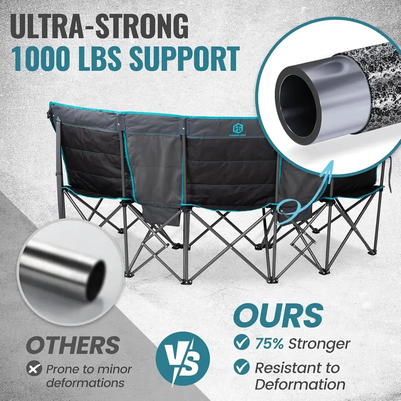 Dual-Occupant Camping Chair – Extra-Wide Foldable Seat Featuring Built-In Cooler and 1000 lb Weight Capacity