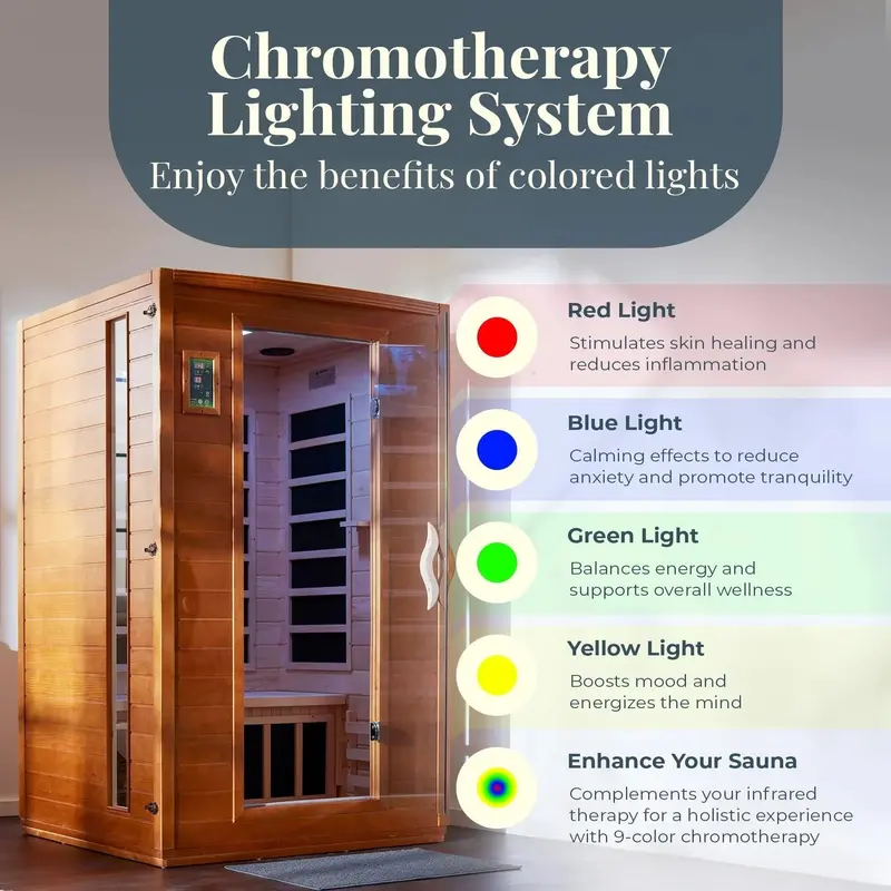 Dynamic Saunas Andora Infrared Sauna – Two-Person Low-EMF Design in Canadian Hemlock