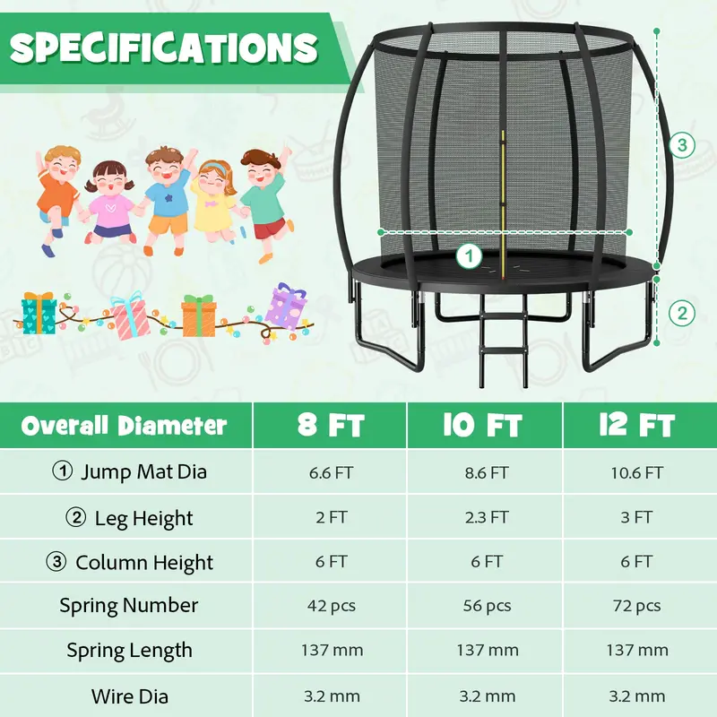 Enclosed Outdoor Trampoline – 8 ft / 10 ft / 12 ft Safe Bounce Platform with 400 lb Weight Capacity