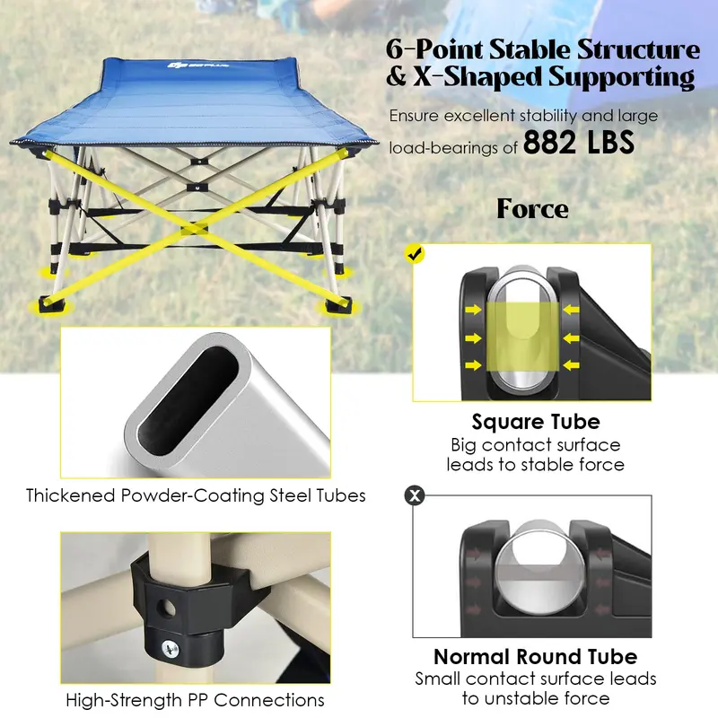 Extra-Wide Reinforced Camping Cot – 28.5-Inch Wide, 882 LB Support Capacity