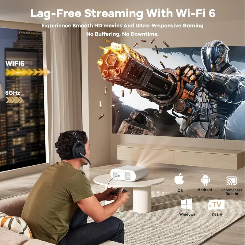 High-Brightness 4K Google TV Projector: 2500 ANSI Lumens, AI-Powered Focus, Auto Lens Cap, and 4D Keystone