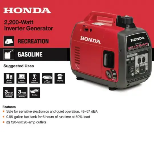 Honda EU2200i Ultra-Quiet 2200-Watt Portable Inverter Generator — Fuel-Efficient & Parallel-Capable