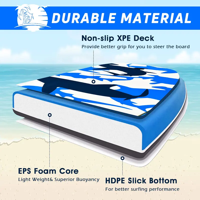 Lightweight Performance Bodyboard – EPS Core, XPE Deck, and HDPE Slick Base
