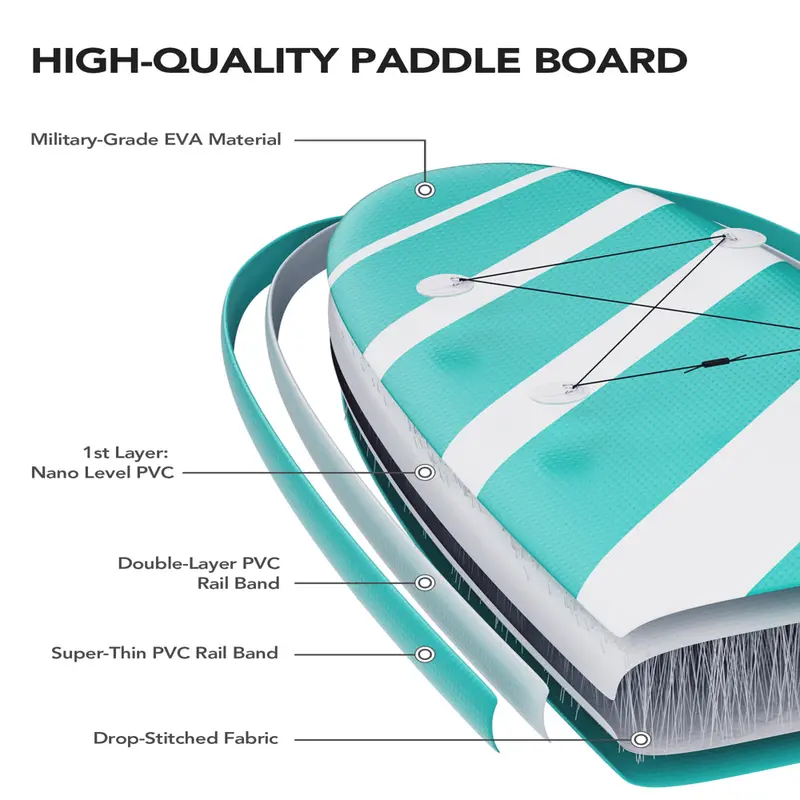 Marnur 6-Inch Thick Inflatable Stand-Up Paddle Board (SUP) for Stability and Performance