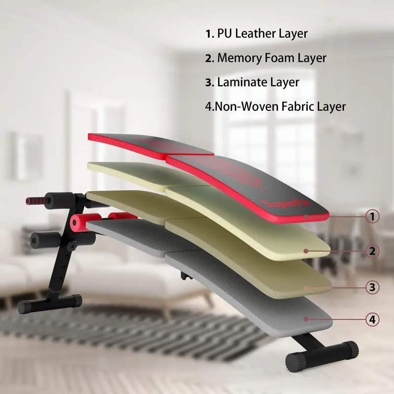 Portable Foldable Sit-Up Bench – Multi-Angle Slant Bench for Ab and Core Strengthening