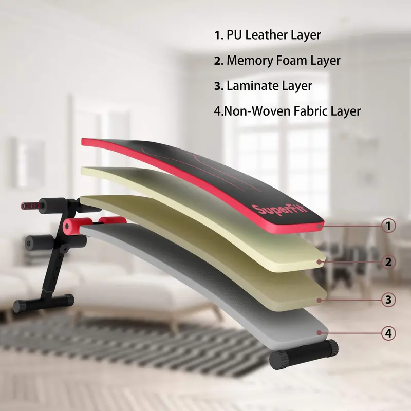 Precision-Adjustable Sit-Up Bench – Slanted Abdominal Workout Bench for Targeted Core Training