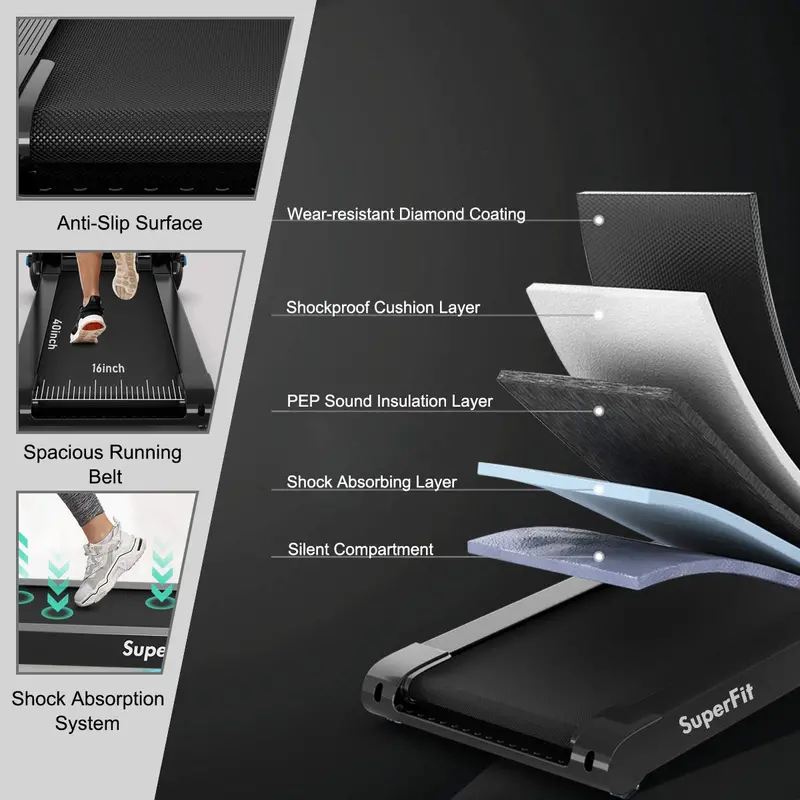 Slim-Folding Electric Treadmill – Superfit Compact Treadmill Designed for Small Apartments and Home Gyms