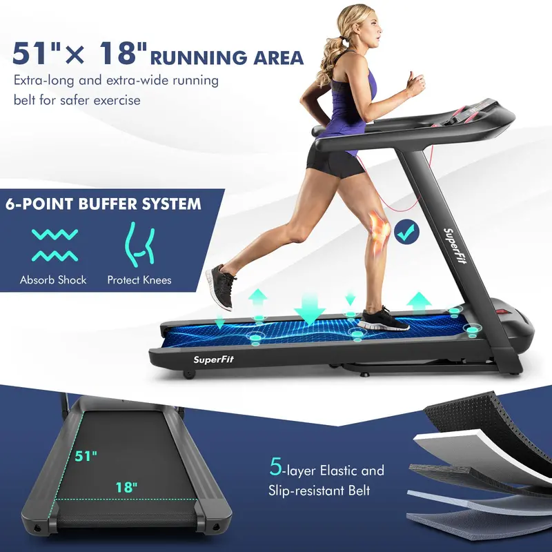 Smart Folding Treadmill – 4.75 HP Motor, 15% Auto Incline, Voice Control & Full App Integration