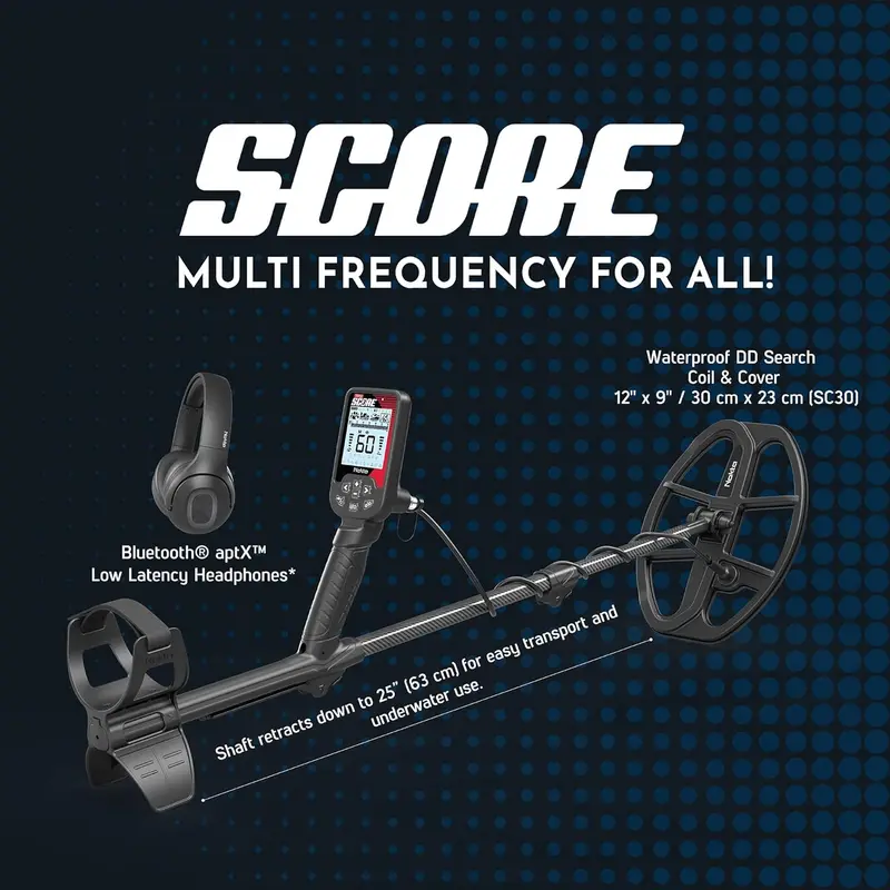 Triple Score PRO Pack Metal Detector – Fully Waterproof Design, Rechargeable Battery, Multi-Frequency Scanning for Serious Treasure Hunters 2