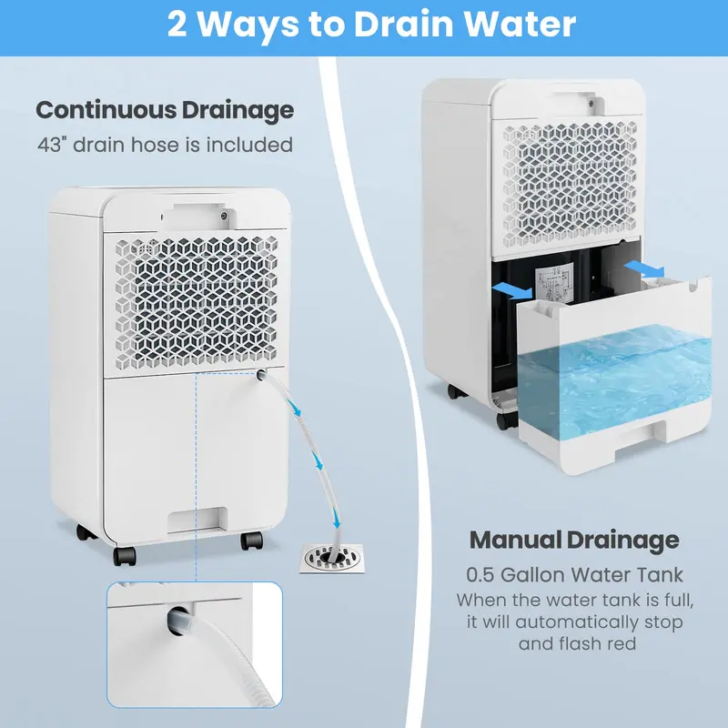 Wi-Fi Enabled 2000 Sq. Ft Smart Dehumidifier with Dual Drainage Support and Four Customizable Operation Modes